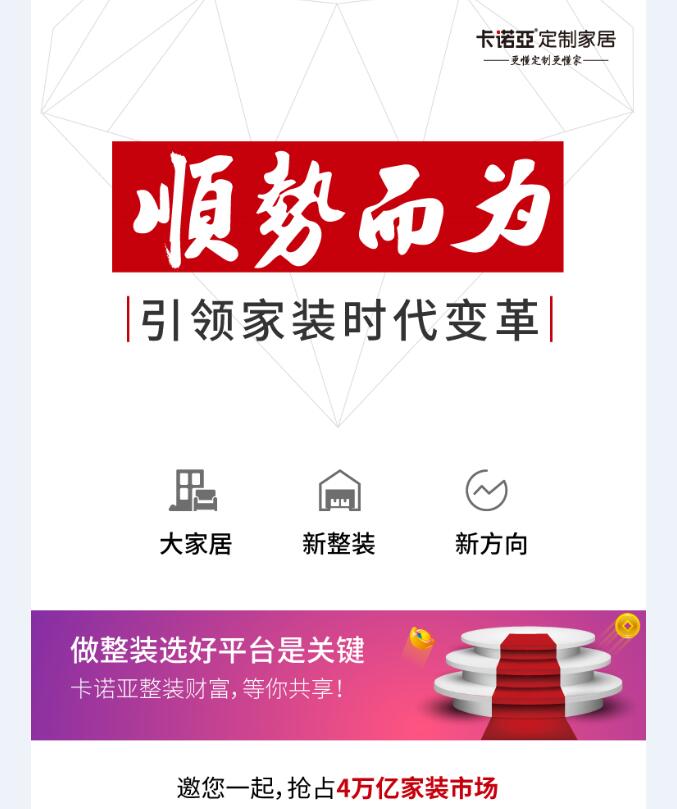 整裝真的是裝修公司新增長點嗎？與定製家居合作靠譜嗎？