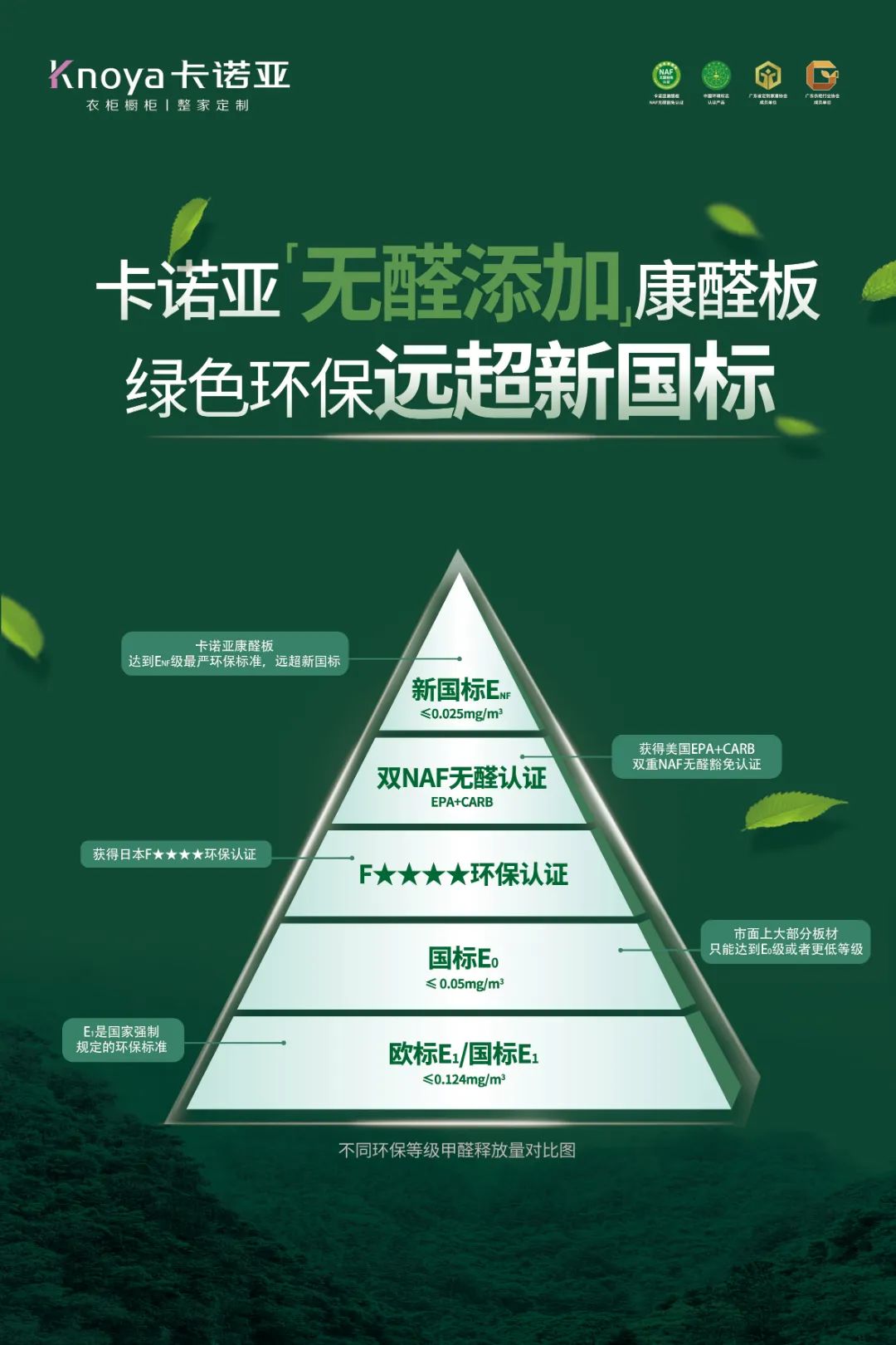 草莓视频官网板材