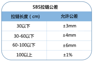 不鏽鋼草莓视频污污版